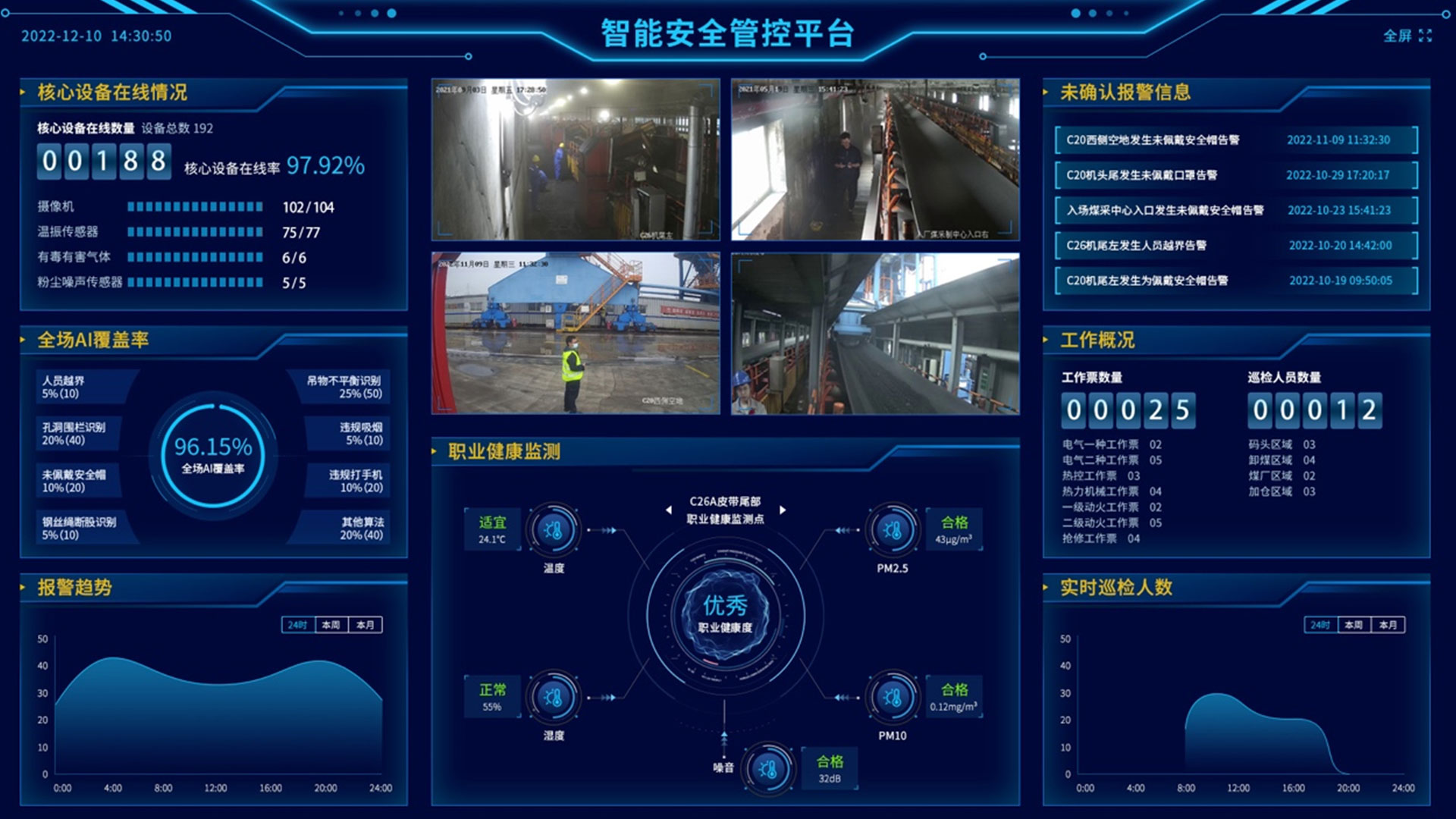 智能安全管控平台