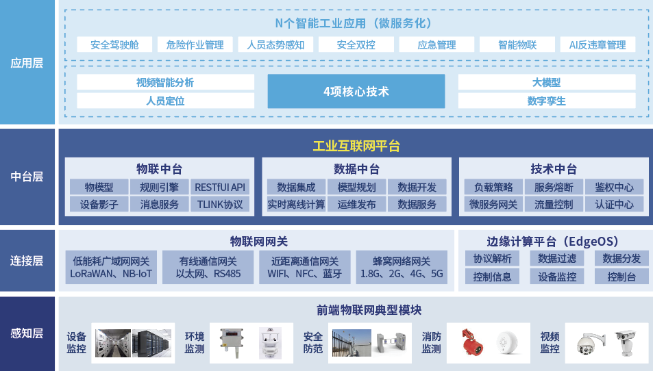 截屏2025-08-29 15.32.20.png