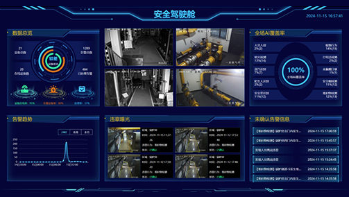 航天科研生产视频智能识别项目获安全科技进步奖