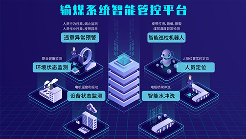AI+物联网赋能火力发电：输煤系统智能管控平台实现输煤系统全域实时管控