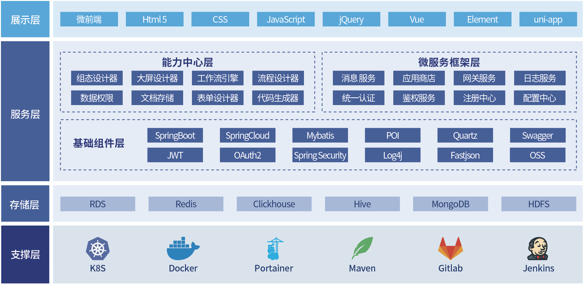 截屏2026-03-09 16.52.07.png 截屏2026-03-09 16.52.07.png