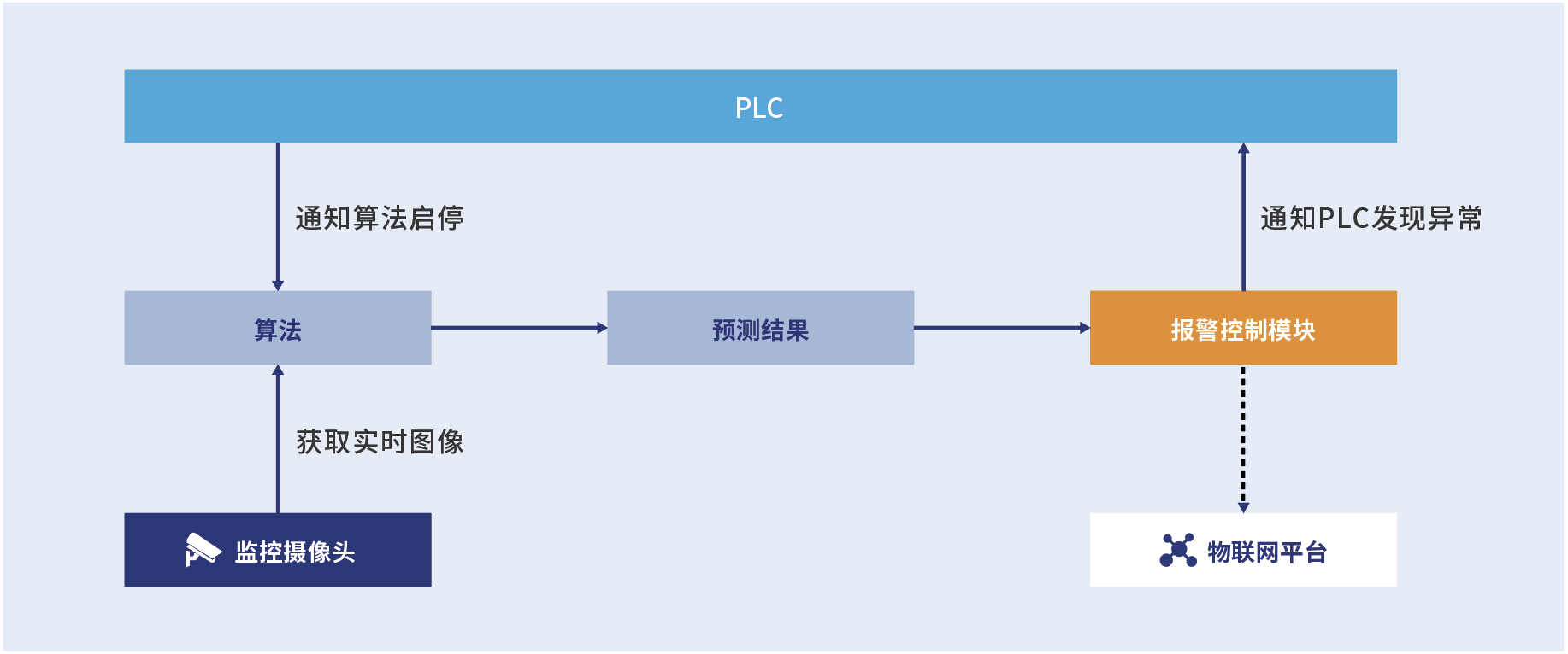 截屏2026-03-05 13.22.02.png