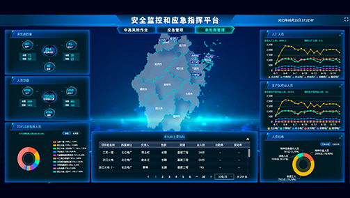 数智护航生产！泰豪安全监控应急指挥系统圆满交付