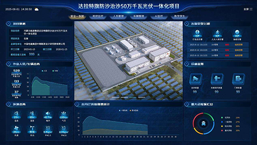 科技赋能绿色工程，深圳泰豪打造达拉特旗光伏项目智慧工地标杆